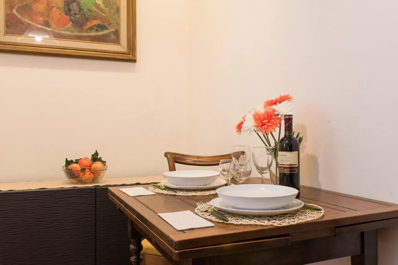 Pitti - Flo Apartments Florence